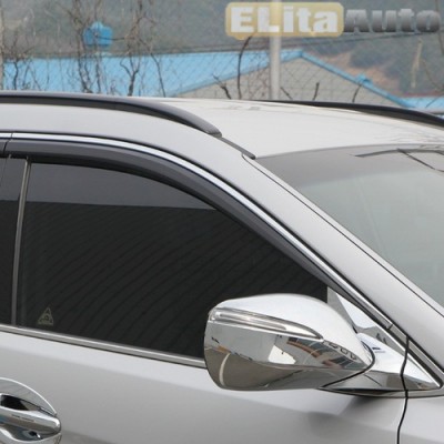 Купить  Накладки хромированные на зеркала (под ПП) для Hyundai Santa Fe DM (2012-)  ,заказать в Екатеринбурге  Накладки хромированные на зеркала (под ПП) для Hyundai Santa Fe DM (2012-) 